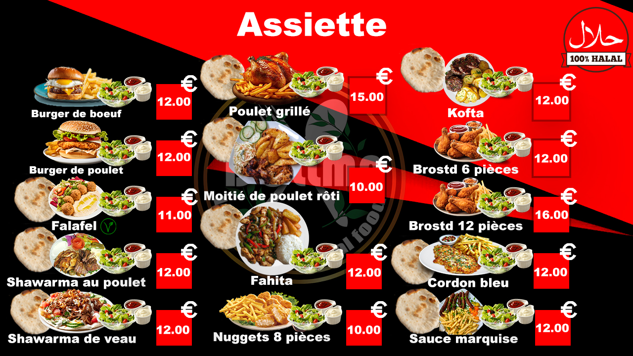 Assiette 13